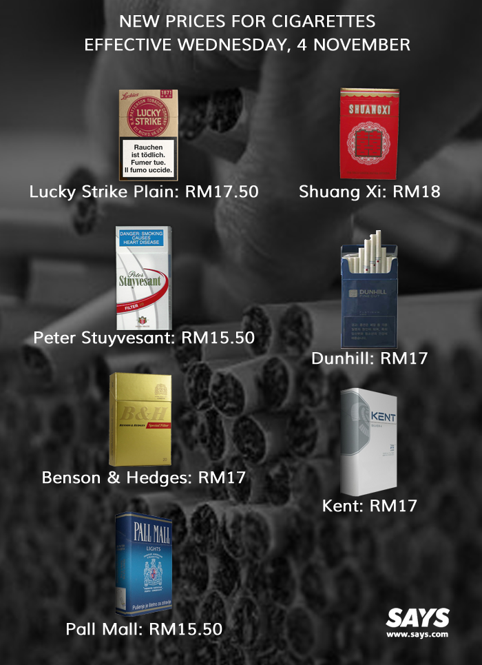 SAYS on X: Starting Today, Cigarette Prices Go Up By RM3.20 https