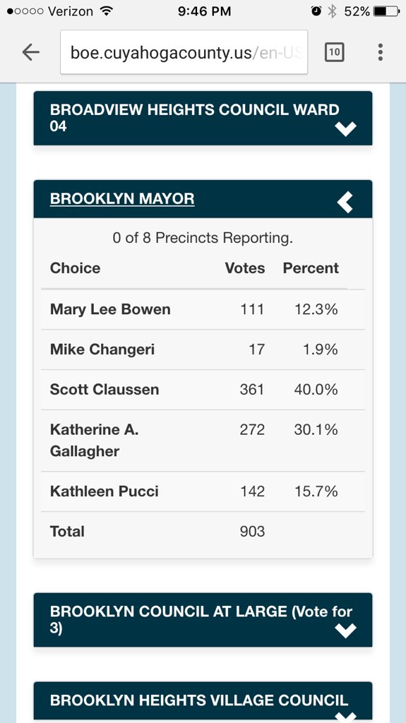 AndrewJTobias's tweet photo. Oh man, the Brooklyn mayoral candidate arrested during drug bust is winning early vote totals. #partymayor https://t.co/9hQp67WgT5