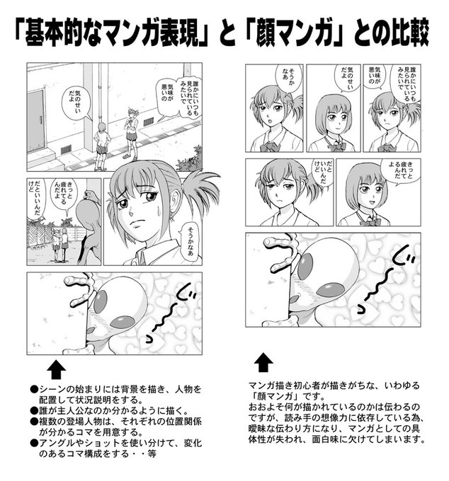 プロ漫画家が 基本的なマンガ表現 と 顔マンガ の違いを解説 言われてみれば と話題に ねとらぼ