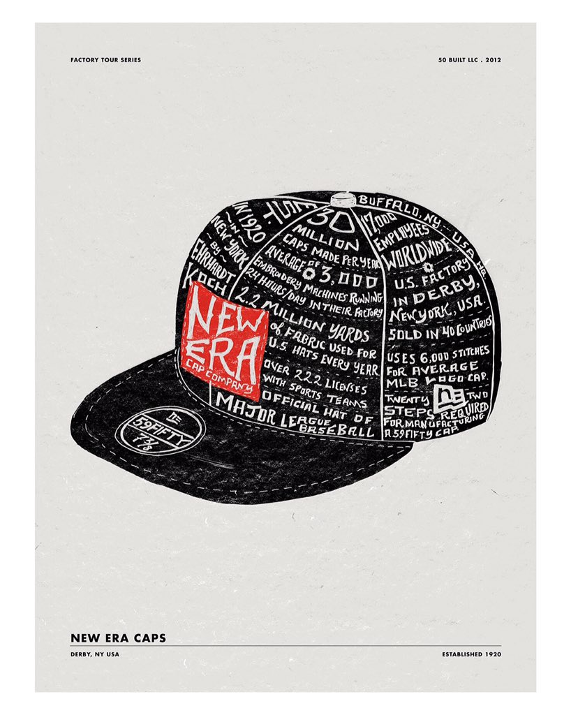50Built's tweet photo. New Era Caps. Derby, New York since 1920. https://t.co/wm5nXJtgrK
