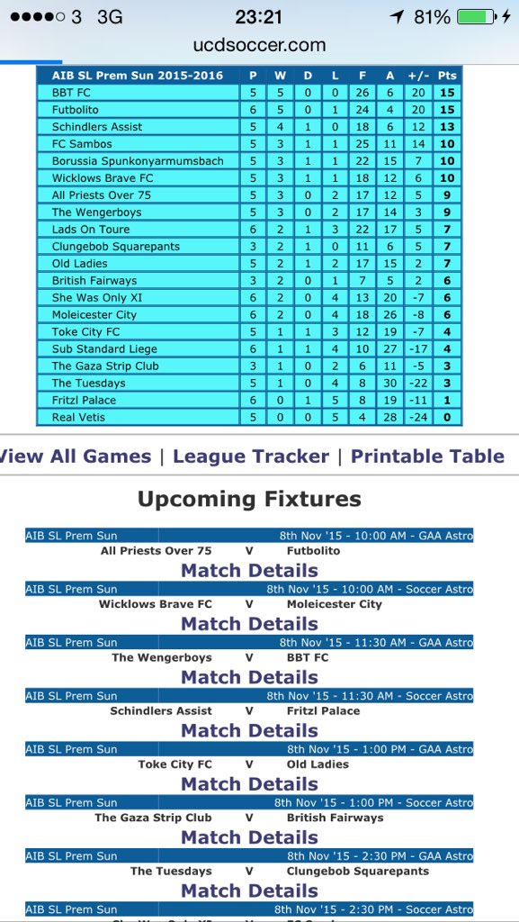Sober_Sunday's tweet photo. No fixture last week, thought we'd give them a chance to overtake us but they couldn't even do that #walkinthepark https://t.co/8S9DxQ8pYT