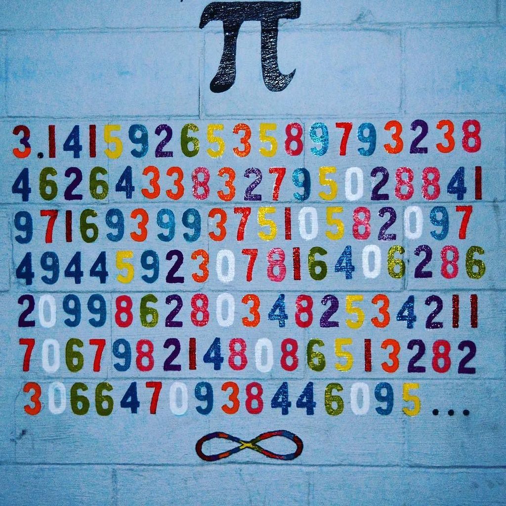 StArtEverywhere's tweet image. @visualizepi #VisualizePi #Pi #StreetArt #StreetArtNYC #NYCStreetArt #NYC #NewYorkCity #brooklyn #newyork #mathart …