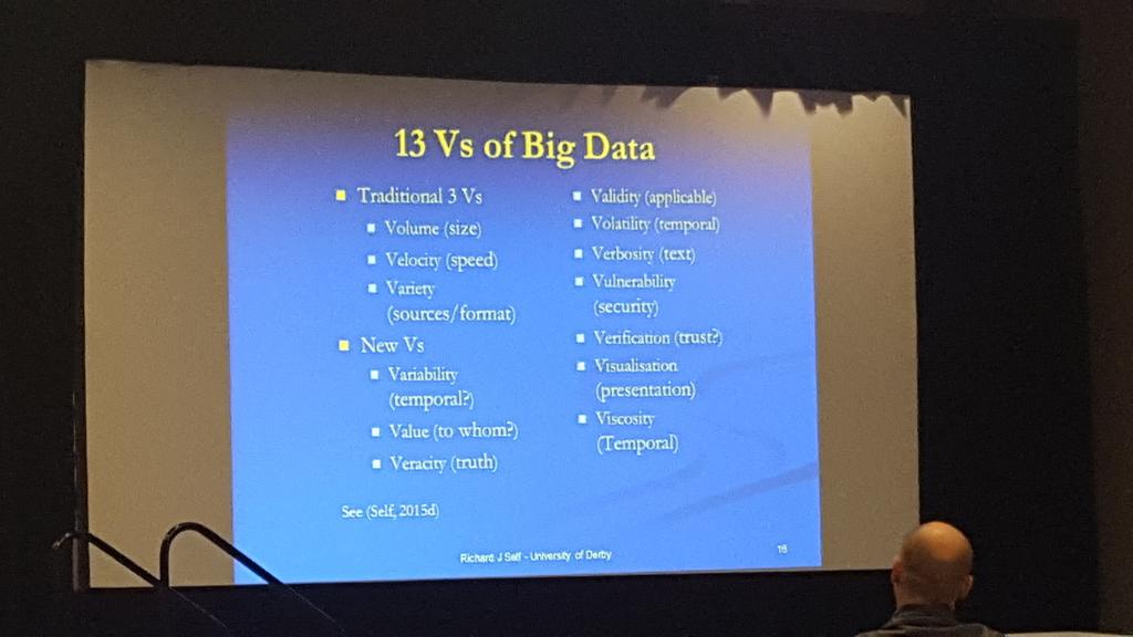 JessGroopman's tweet photo. A Very Valuable Variety of V-words for eValuating #BigData... Beyond Gartner's. Good stuff at #loconworld #data https://t.co/Evkx8sKYoq