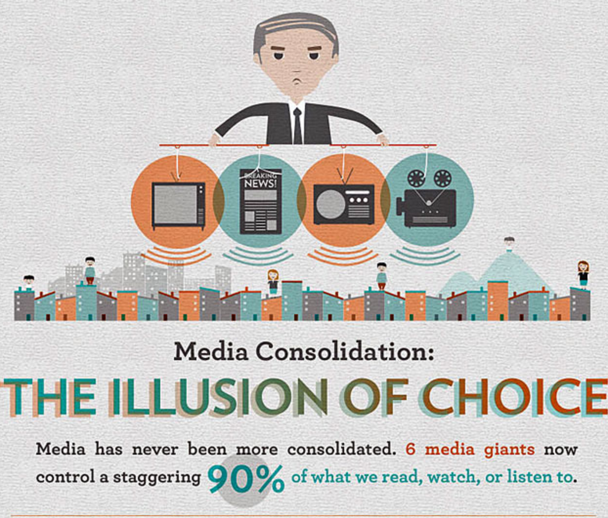 UmsMedia's tweet photo. Know what you are consuming. #mediaconsolidation #stopthepower #dontdefineme https://t.co/o0aXTNCebV