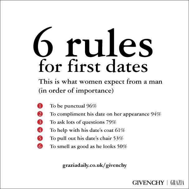 Daily_Dater's tweet photo. Now you know! https://t.co/e2wi1NkPKw