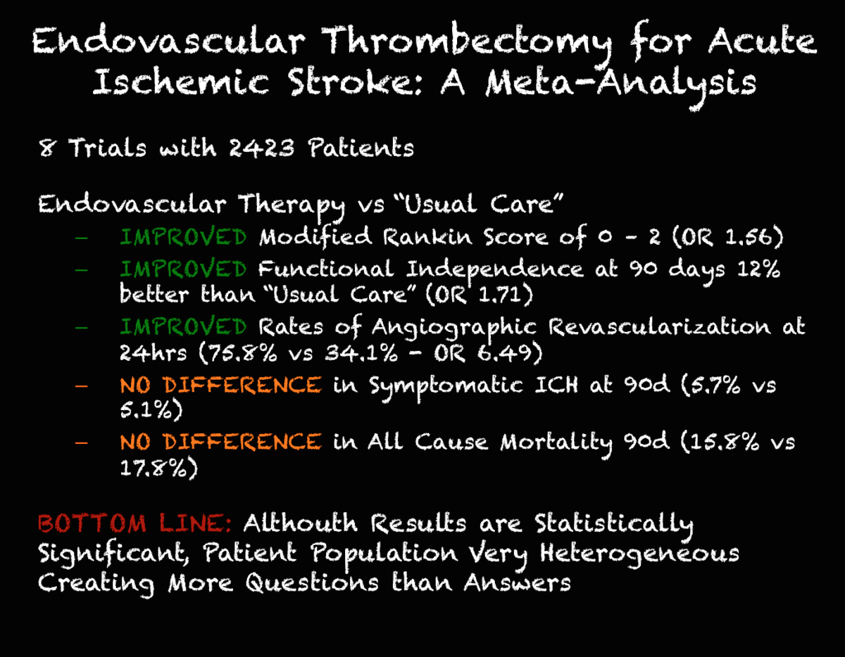 srrezaie's tweet photo. Adventure of Cardboard Box Revisited @EMNerd_ https://t.co/tdvkUDjDLW #FOAMed
Meta ONLY AS GOOD AS trials included https://t.co/blIGkUWgyc