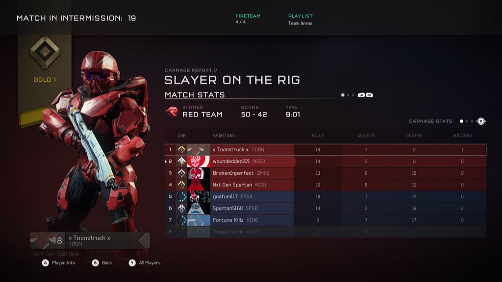 NxtGenSpartans's tweet photo. Playing with some of the Nxtgenspartans clan members https://t.co/e0uIBRUc1Z