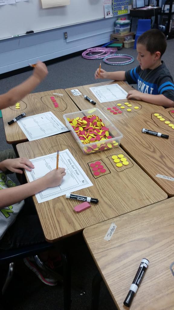 MsTutschCHMS's tweet photo. Learning about equal groups and multiplication https://t.co/7wwzAG1072