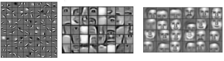 harrism's tweet image. #DeepLearning in a Nutshell. Intuitive explanation of core concepts by @Tim_Dettmers nvda.ly/UdqLC