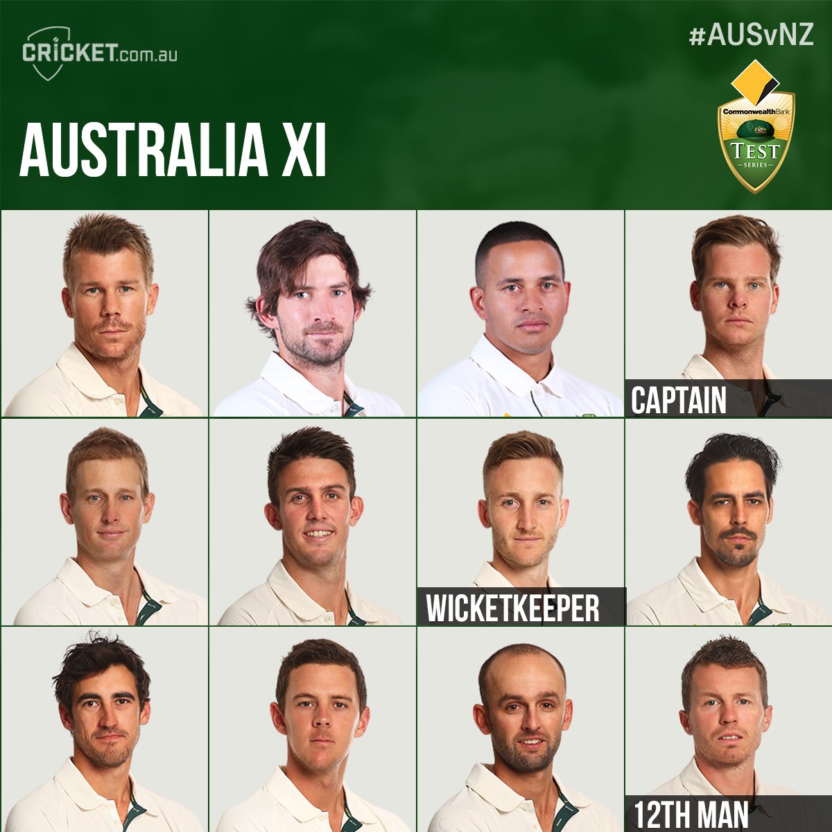 cricketcomau's tweet photo. Here's the Aussie XI to take on the @BLACKCAPS in the first #AUSvNZ Test starting tomorrow! https://t.co/SgKDntAdGS https://t.co/0SLEKdAZsf