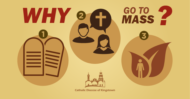 Catholic_SVG's tweet photo. Why go to mass? 1 It's a commandment 2. Sharing in Faith 3. It helps grow spiritually #catholic #believe https://t.co/btOIh6mtBV
