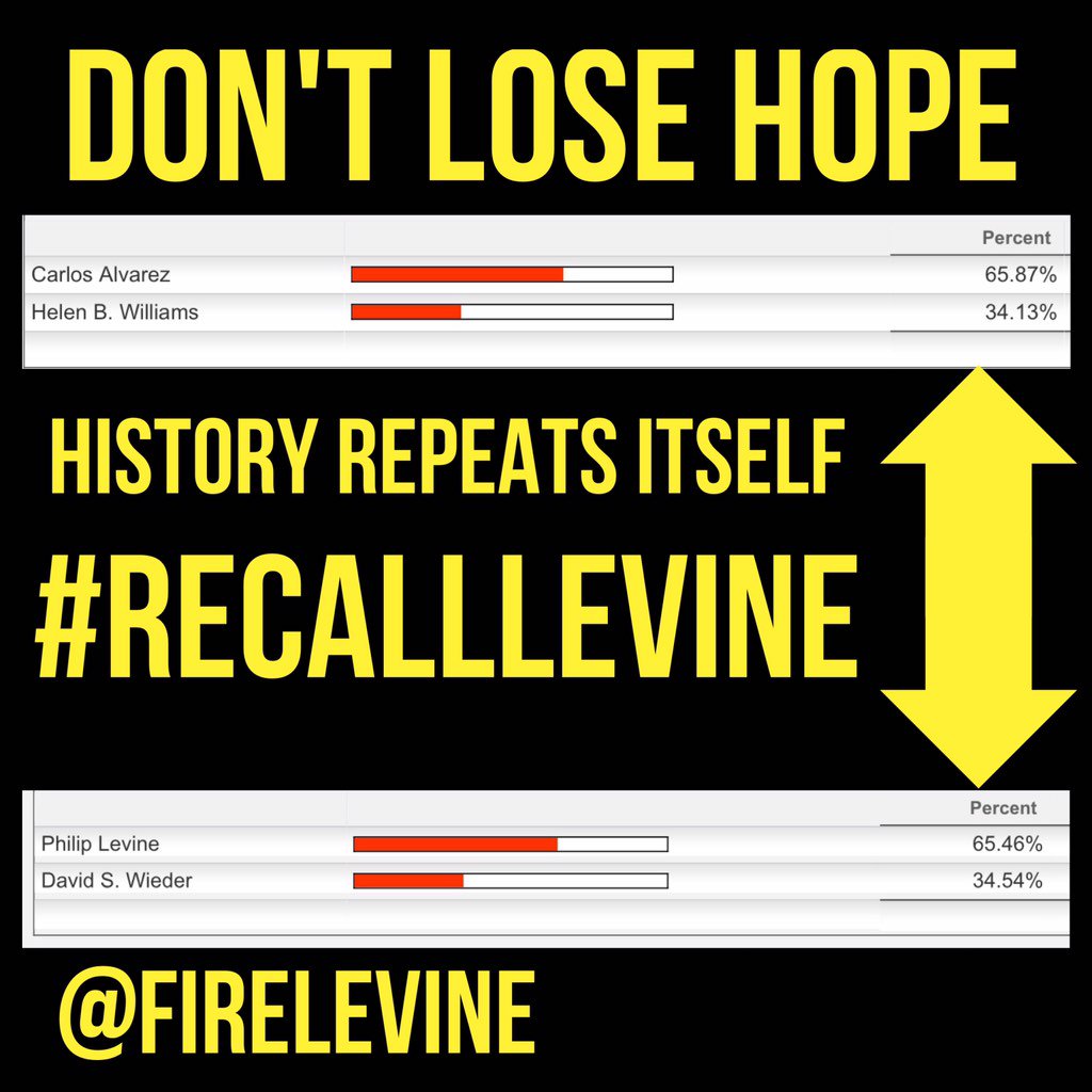 firelevine tweet picture