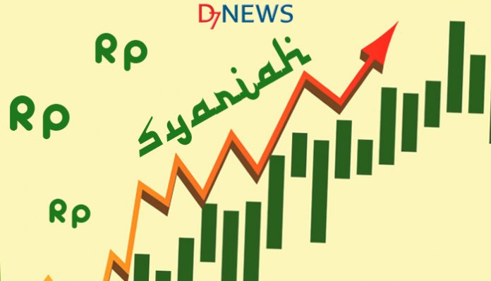 D7NewsCom's tweet image. Optimalisasi Kebijakan Moneter dalam Sistem Keuangan Syariah - d7ne.ws/1MsKBNw
#Ekonomi #Syariah #Moneter