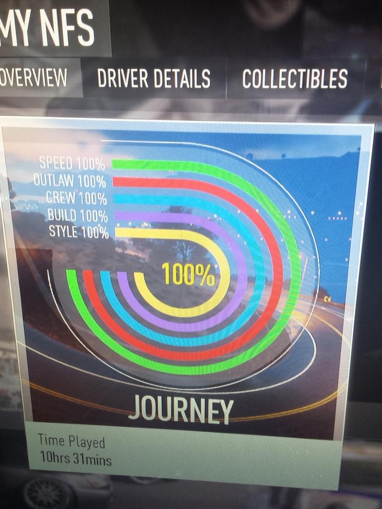 jonasguy6's tweet photo. @NeedforSpeed I finished https://t.co/5yy3vDyQk7