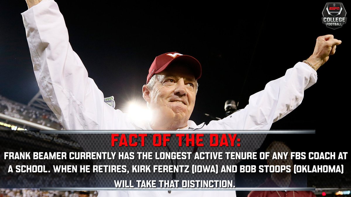HokiesFB tweet picture