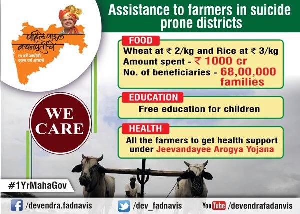 nikhildadhich's tweet photo. #DevelopingMaharashtra किसानों के लिए जीवनदायी आरोग्य योजना
#ThankYouDevFadnavis https://t.co/3sJl997FJL