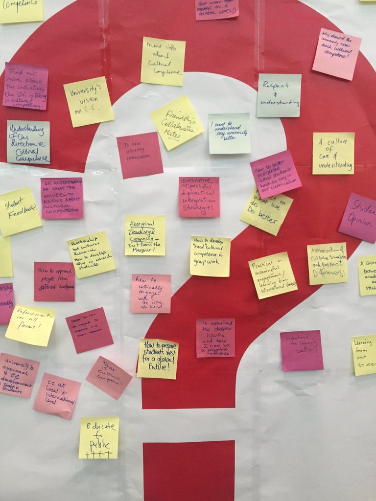 We hope everyone learnt what they wanted to and more! #sydteach15