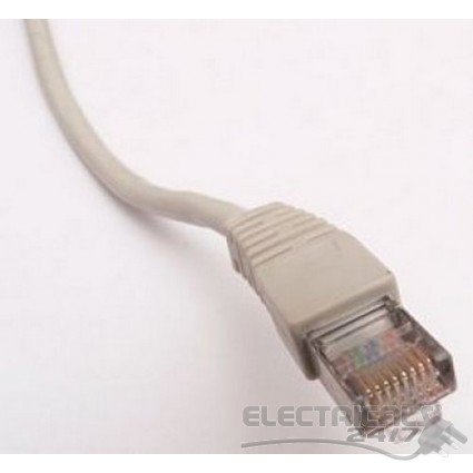 Electrical247's tweet photo. Buy Today! High Quality Patch Leads &amp; Socket Connector at Reasonable Prices @ https://t.co/u9yolI8pyb https://t.co/LgfRtqQhae