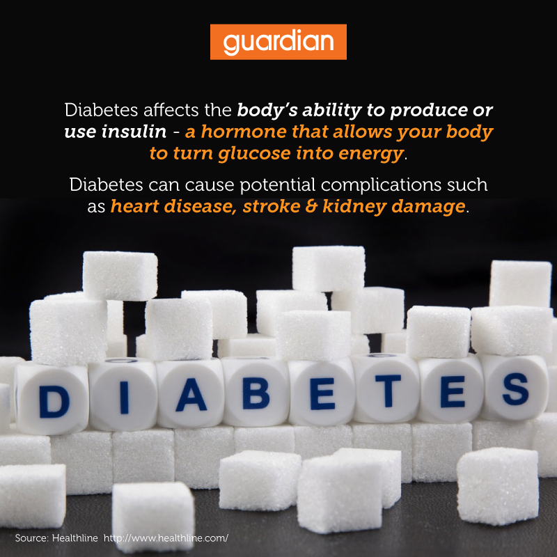 GuardianMYS's tweet photo. Tahukah anda tentang Diabetes? #Diabetes #GuardianTips https://t.co/0BkWsKqf5d