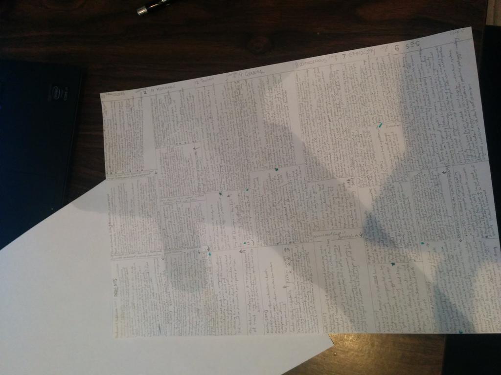 popupsammi's tweet photo. Why yes, I did write down almost the entire course... #tinywriting #EDFD553 yay its over !! https://t.co/cHopVsNcup