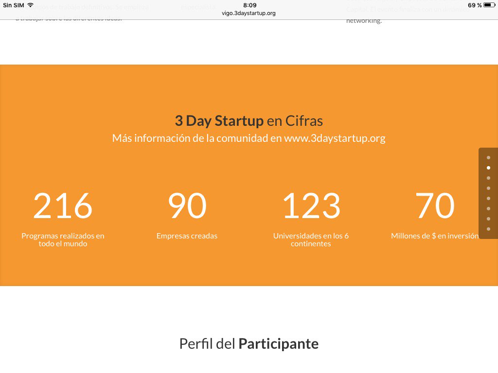 3DSVigo's tweet photo. 3DS en el mundo.... Acompañando a nuestros #emprendedores #3DSVigoMar15 https://t.co/uwG4dfZT8p