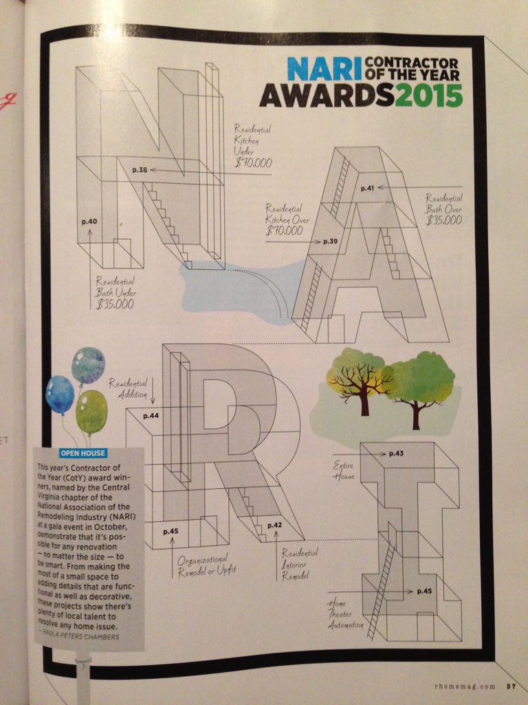 carringtonsart's tweet photo. @RHomeMagazine We love the Nov issue. #CotYawards #rva #homedesign https://t.co/r6XQQun36O