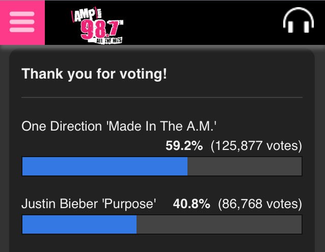 BELIEBERfaenni's tweet photo. Guys first 1D think they have to change the date of their album and now this ??? Noo vote for justin https://t.co/s0KzMS9R82