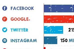 BoldMarketer tweet picture