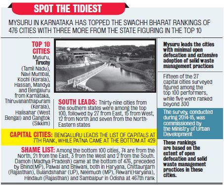 smart_kochi's tweet photo. Kochi ranked 4th best in India in Swachh Bharat rankings! We still have a long way to go in becoming a clean city https://t.co/879EBssyAS