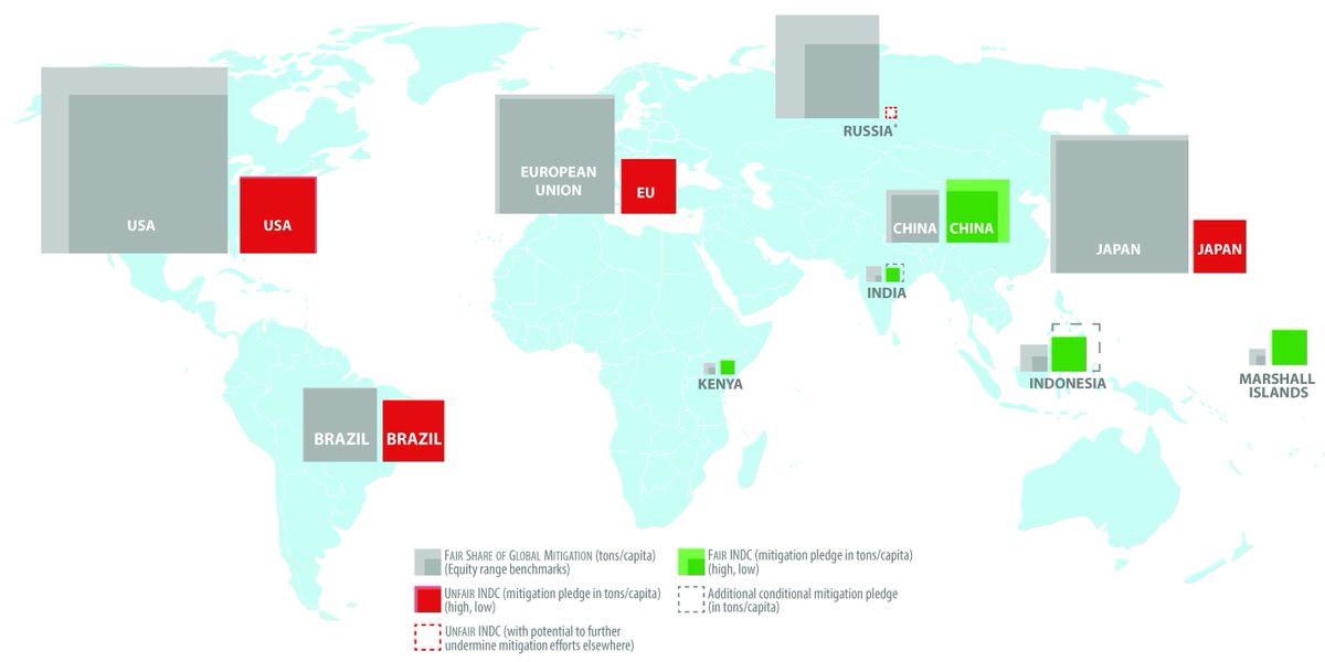 ClimateJustInfo's tweet photo. #cop21 Climate pledges vs climate #FairShares via https://t.co/F9QNGI1WEc #EarthToParis https://t.co/3ghnPbijdM