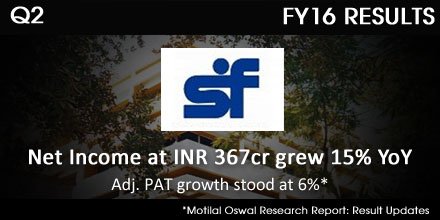 MotilalOswalLtd's tweet photo. Q2FY16 Results:Read our result review report on Sundaram Finance. Click here- https://t.co/5y4g4OkpNK #SolidResearch https://t.co/IKu22iDGv1