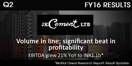 MotilalOswalLtd's tweet photo. Q2FY16 Results: Read our result review report on J K Cements. Click here - https://t.co/YNfAPM8eJh #SolidResearch https://t.co/ztuk372IRr