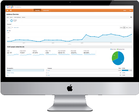 SEOLosAngelesL's tweet photo. #SEOLosAngeles really the only purpose of #SEO is to increas traffic &amp; conversion #LosAngelesSEO #LosAngeles #LA https://t.co/3Mpz2RDdi2