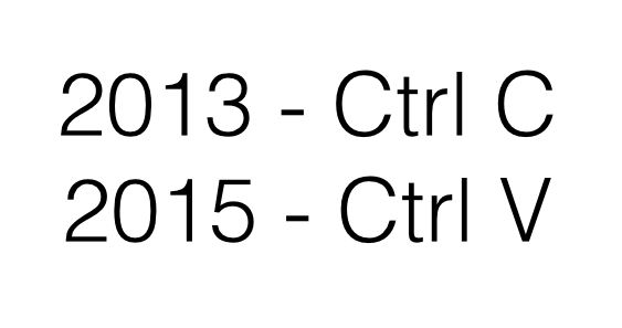 CoinFireBlog's tweet image. The state of Bitcoin