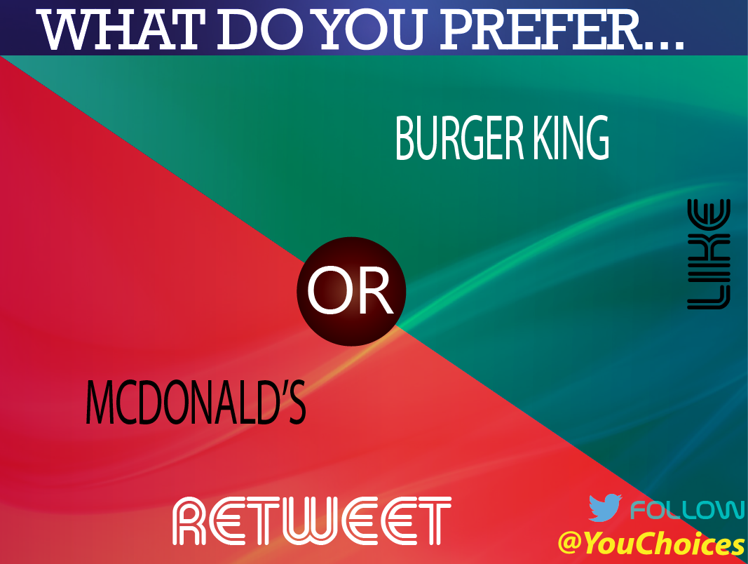 YouChoices tweet picture