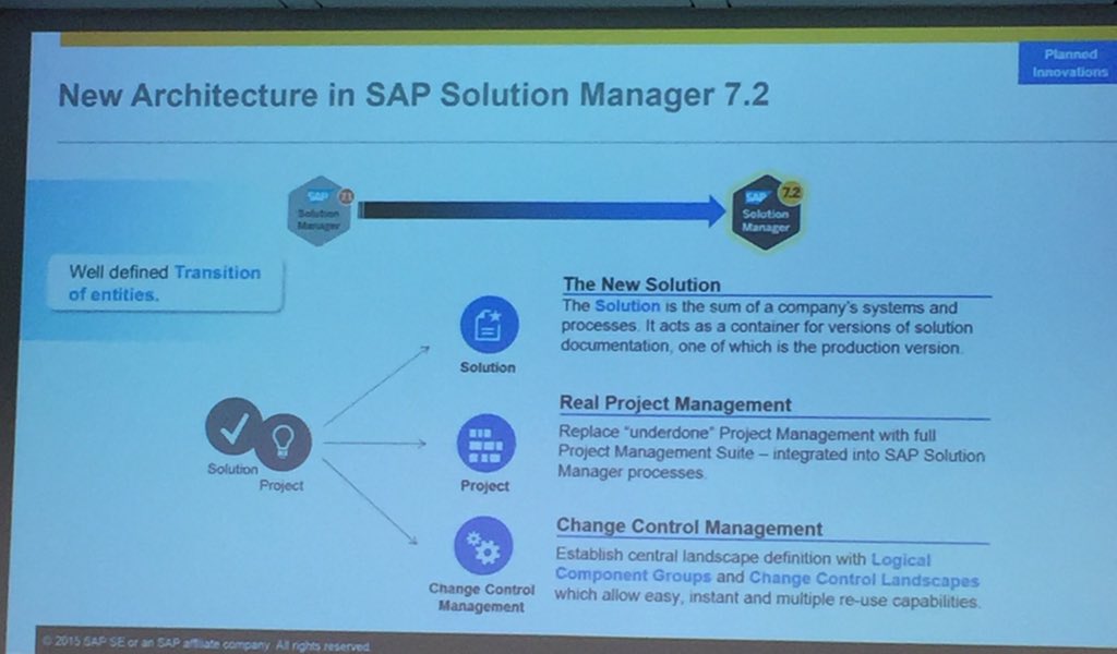 WeissJorge's tweet photo. New Architecture in Solution Manager 7.2 #sapsoled2015 #solman https://t.co/cZdsinGGl1