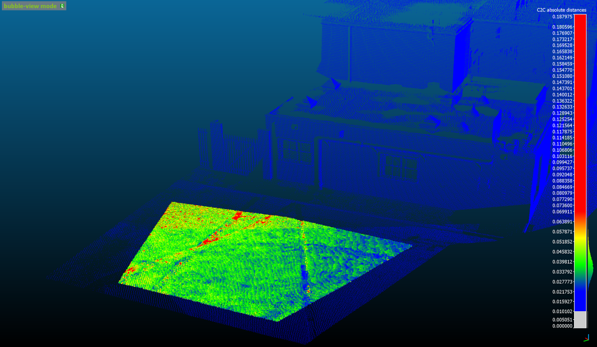 BIM Surveys tweet media