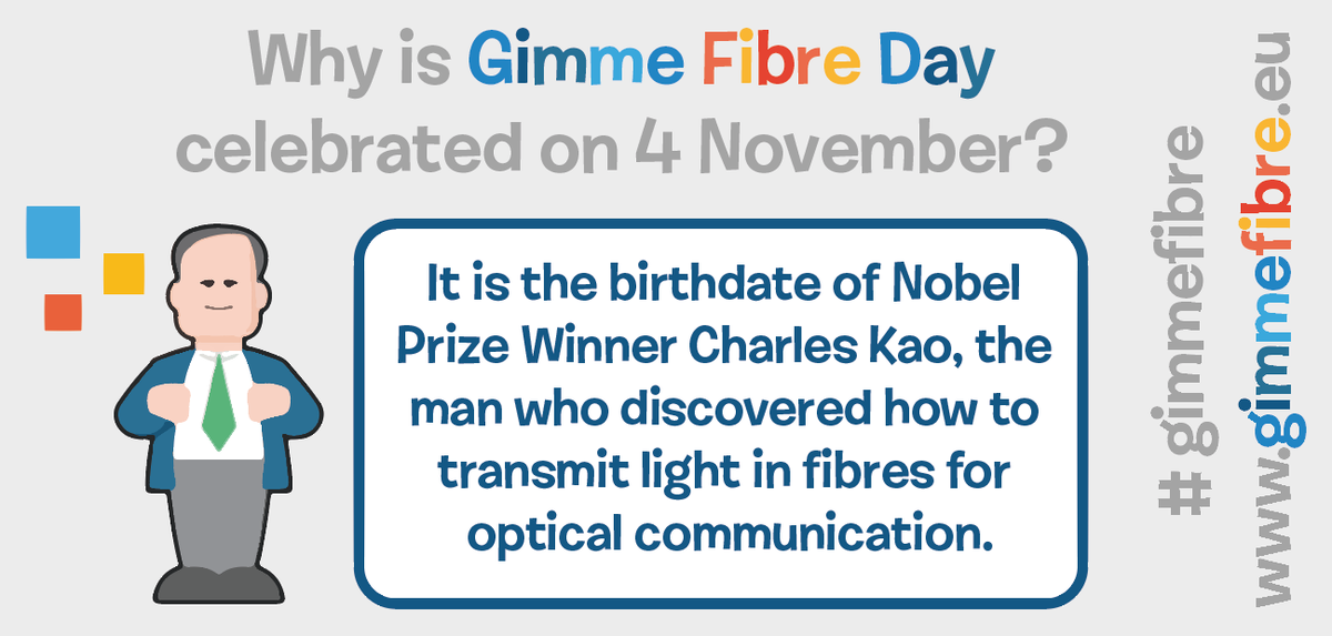 FTTHCouncilEU's tweet photo. Do you know why we celebrate Gimme Fibre Day on 4 November? #FTTH #gimmefibre #jeveuxlafibre https://t.co/ayyefuEvcx https://t.co/hd6N0H4bpI