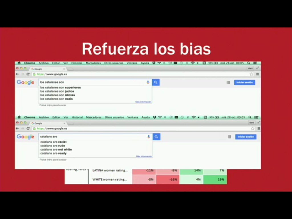 albertcuesta's tweet image. Això és el que Google suggereix quan busques què som els catalans /via @dani_agent a #coebigdata