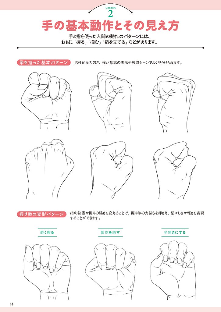 Pixivコミック ノベル A Twitter 手足の骨や関節 筋肉の付き方など基本構造を解説 手と足の描き方基本レッスン 他4作品が 玄光社 イラスト技法書シリーズ Genkosha Store にて本日新登場 T Co Ulucexsxpf T Co Ksfvpvev9d