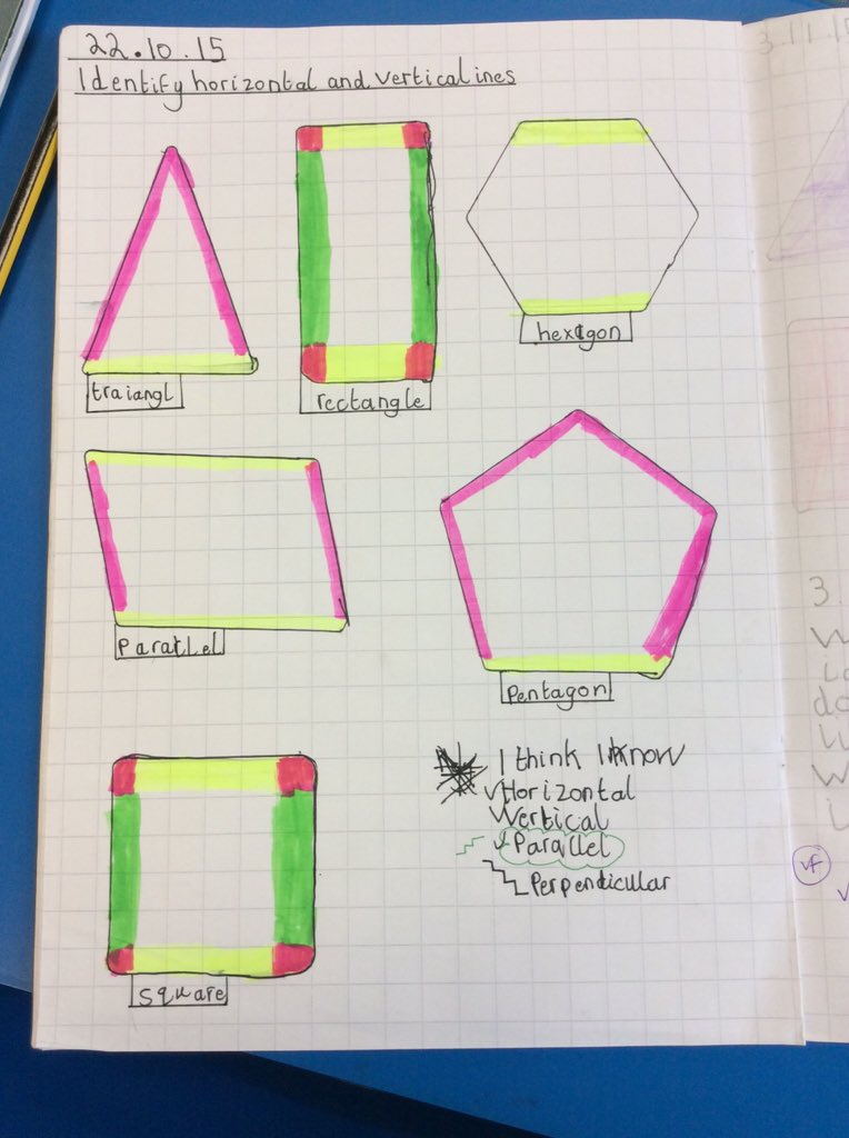 KGPSclass3's tweet photo. Miss Teague is teaching us how to draw shapes accurately. https://t.co/woIIWEYC5u