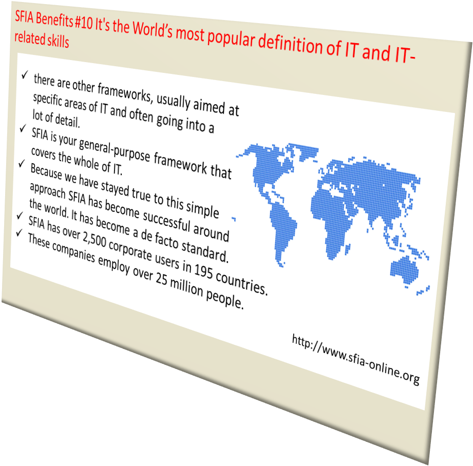 #SFIA the World’s most popular definition of digital skills &amp; Cybersecurity bit.ly/15OScrx #CIPD15