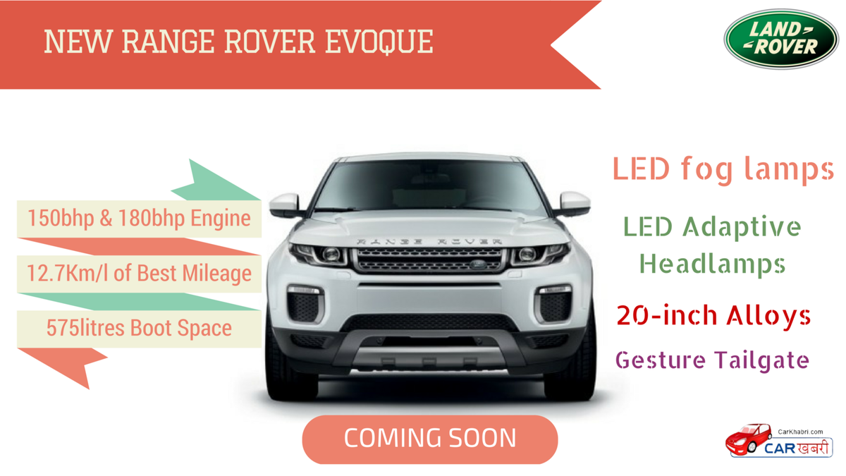 Ranger Rover Evoque Ranger Rover Evoque