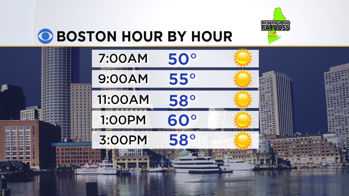 danielle_noyes's tweet image. Don&apos;t forget your shades! #solarglare #hourbyhour