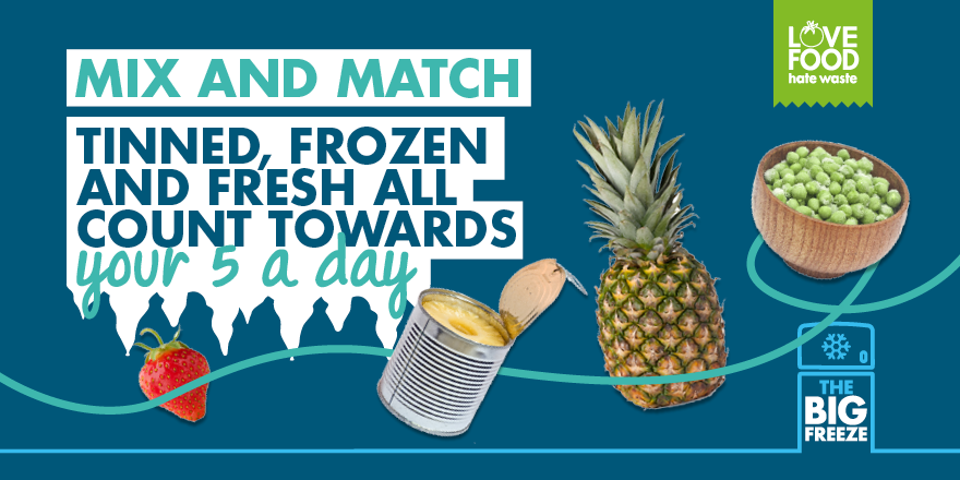 Love Food Hate Waste tweet media