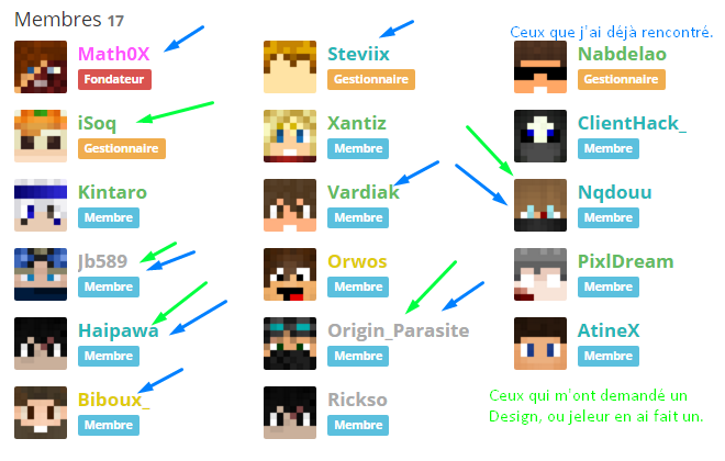 Heylog_'s tweet photo. #Ninjaaa @Nqdouu @Math0X @_Jb589_ @jepuedubec etc... https://t.co/3LaUAe3cMY