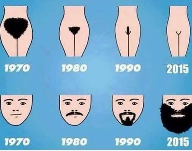 LaCloteOficial's tweet photo. Tan cierto!! #hipster #sexo #modas #barbas #bierd #pizzaporn @elenala10 @selenita9903 @criscreatina @Evocador https://t.co/72D6w46eT9