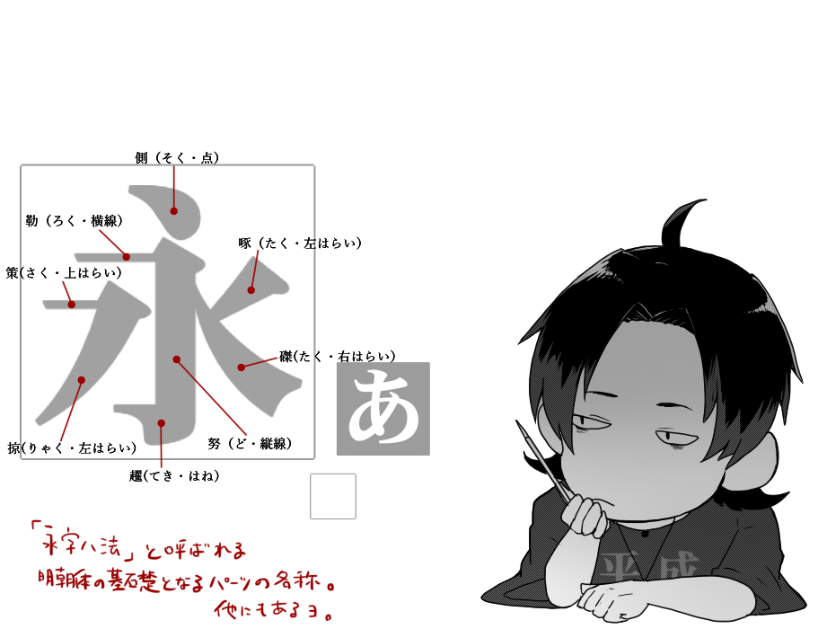 @raimasue 地味にフォントのパーツの解説。明朝体の基礎的な部位が「永」って文字に入ってるのでよく使われるんです。 