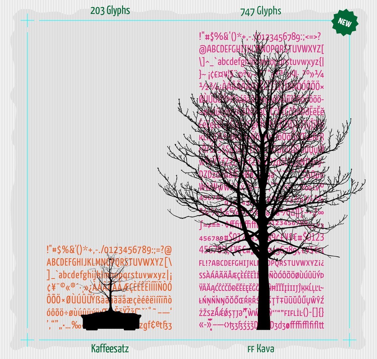 FontFont's tweet photo. Ever wondered about the main difference between Yanone Kaffeesatz and FF Kava? Learn more ☞ https://t.co/568lrYu72L https://t.co/EGD73Qrun4