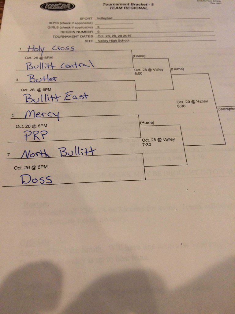 NBHSVolleyball1's tweet photo. Doss on Monday!! https://t.co/onuPn1hJc1